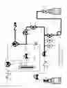 Fig. 08 - Gas sampling methods