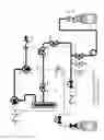 Fig. 09 - Gas sampling methods