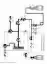 Fig. 10 - Gas sampling methods