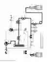 Fig. 13 - Gas sampling methods
