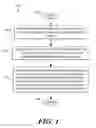 Fig. 02 - Method for labeling concentration density differentials of an analyte in a biological sample