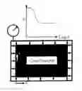 Fig. 01 - Full immersion pressure-pulse decay