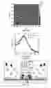 Fig. 08 - Lithographic systems and methods