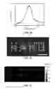 Fig. 22 - Lithographic systems and methods