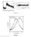 Fig. 23 - Lithographic systems and methods