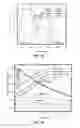 Fig. 35 - Lithographic systems and methods