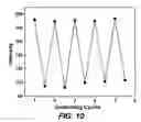Fig. 08 - Nanofibril Materials for Highly Sensitive and Selective Sensing of Amines