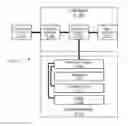 Fig. 01 - Active-source-pixel, integrated device for rapid analysis of biological and chemical specimens
