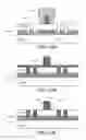 Fig. 46 - Active-source-pixel, integrated device for rapid analysis of biological and chemical specimens