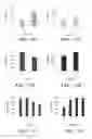 Fig. 62 - Active-source-pixel, integrated device for rapid analysis of biological and chemical specimens
