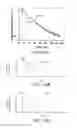 Fig. 65 - Active-source-pixel, integrated device for rapid analysis of biological and chemical specimens