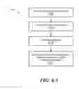 Fig. 69 - Active-source-pixel, integrated device for rapid analysis of biological and chemical specimens