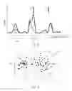 Fig. 07 - Device and method for analyzing biological objects with Raman spectroscopy