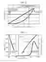 Fig. 07 - Optical measurement apparatus and optical measurement method