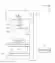 Fig. 01 - X-ray Talbot capturing apparatus