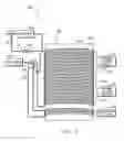 Fig. 09 - Fluidless column oven for gas chromatography system