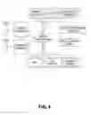 Fig. 07 - Method, apparatus and system for food intake and physical activity assessment