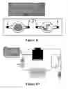 Fig. 03 - Methods and apparatus for modeling cancer metastasis in vitro