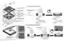 Fig. 01 - Devices and methods for quantification of male fertility