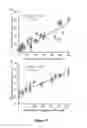 Fig. 04 - Devices and methods for quantification of male fertility