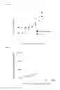 Fig. 04 - Method for detecting test substance and reagent kit for detecting test substance