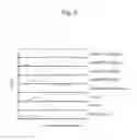 Fig. 09 - DNA aptamer binding to cancer cell