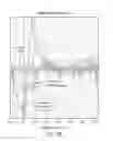 Fig. 34 - Methods for dye selection for protein melt temperature determinations