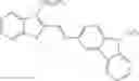 Fig. 75 - Methods for dye selection for protein melt temperature determinations