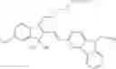 Fig. 84 - Methods for dye selection for protein melt temperature determinations