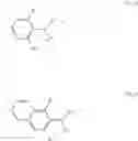 Fig. 86 - Methods for dye selection for protein melt temperature determinations