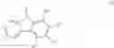 Fig. 92 - Methods for dye selection for protein melt temperature determinations