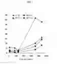 Fig. 02 - Method for diagnosing and treating fibromyalgia