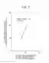 Fig. 08 - Method for measuring clotting time, measurement device for clotting time, and reagent kit