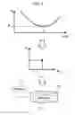 Fig. 04 - Dispensing apparatus