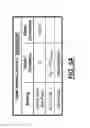 Fig. 06 - System and method for controlling power to a heater