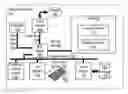 Fig. 01 - Cognitive analysis using applied analog circuits