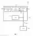 Fig. 02 - Systems and methods for islanding detection