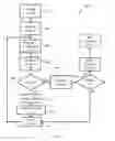 Fig. 09 - Systems and methods for islanding detection