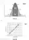 Fig. 04 - METHOD AND SYSTEM FOR DATA COLLECTION AND ANALYSIS FOR SEMICONDUCTOR MANUFACTURING