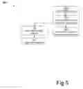 Fig. 06 - Interface independent test boot method and apparatus using automatic test equipment