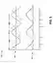 Fig. 04 - Pulsed-beam atomic magnetometer system