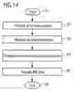 Fig. 12 - MR imaging with signal suppression of a spin series
