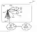 Fig. 01 - Angle of arrival estimation in a radio communications network