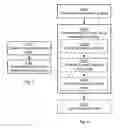 Fig. 03 - Angle of arrival estimation in a radio communications network