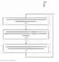Fig. 01 - Luminaire identification and positioning by constellation