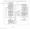 Fig. 06 - System and method for enabling radar operation in a spectrally congested environment