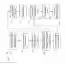 Fig. 04 - Intelligent metamaterial radar for target identification