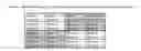Fig. 02 - Resolution enhancement for scanning LIDAR/LADAR