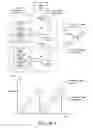 Fig. 07 - Digital beamforming for radar sensing using wireless communication chipset