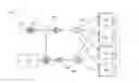Fig. 01 - Aperture coding for transmit and receive beamforming